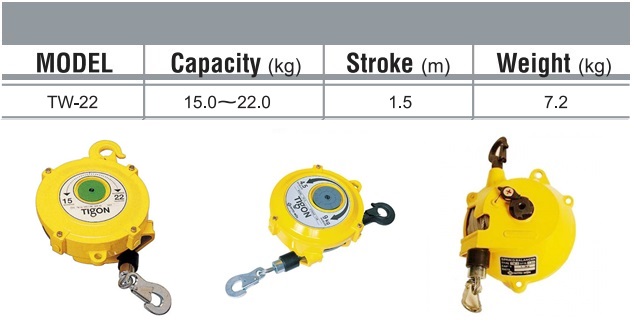 TIGON - Pa lăng cân bằng TW-22