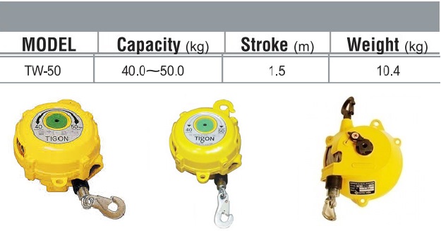 TIGON - Pa lăng cân bằng TW-50