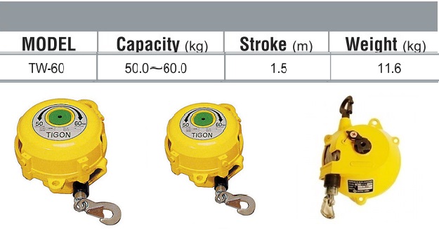 TIGON - Pa lăng cân bằng TW-60