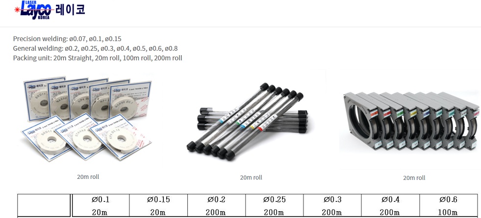 LAYCO - Dây hàn laser SKD61 (20M)